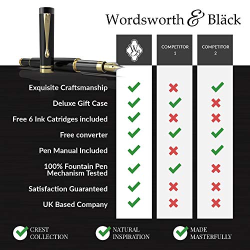 Wordsworth and Black's Calligraphy Pen - Luxury Wooden Bamboo Fountain Pen - Refillable Ink Converter-Smooth Ink Flow For Precision Writing, Journaling, Drawing (Black Wood, Gift Case [Medium Nib]) - Thumbnail 4
