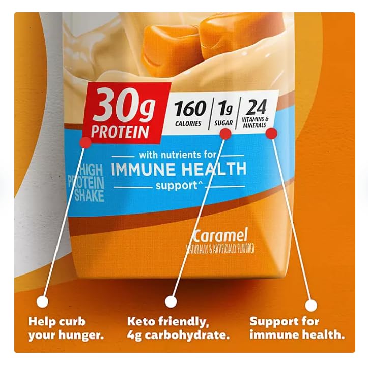Proteínas, Imagen adicional