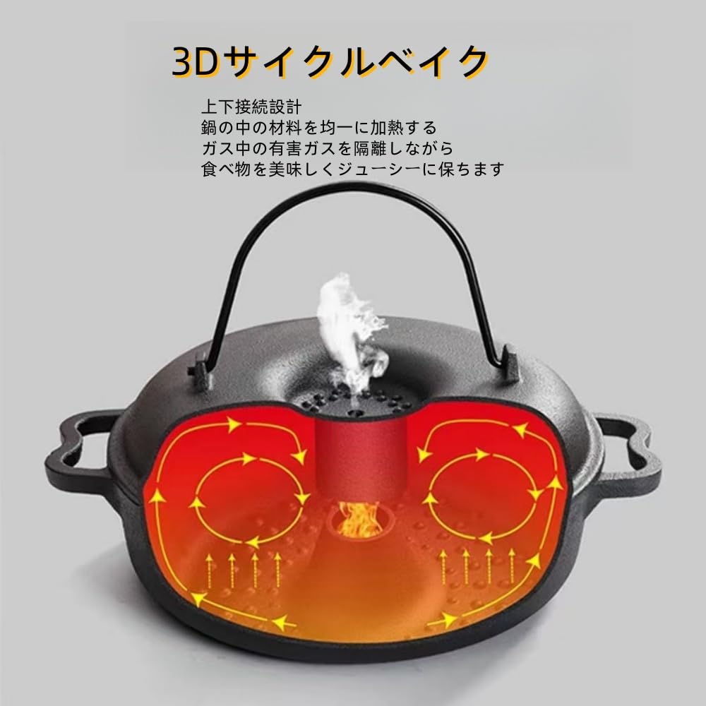 Amazon.co.jp: 焼鍋 焼き芋器 焼き芋メーカー 焼き芋 壺 IH200V