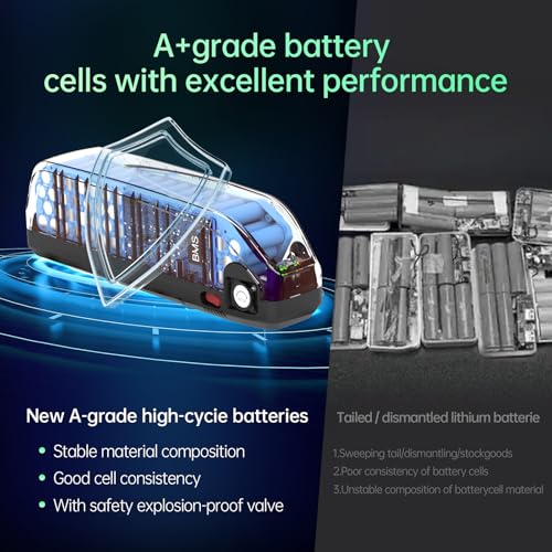 Unit Pack Power Hailong E-bike-accu, 36 V, 500 W / 350 W / 200 W, e-bike-accu, lithium-ionen, voor elektrische fietsen - Afbeelding 6