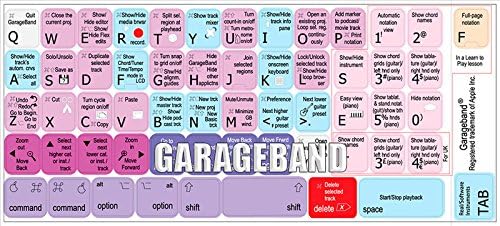 NEW GARAGEBAND Keyboard Stickers image 2