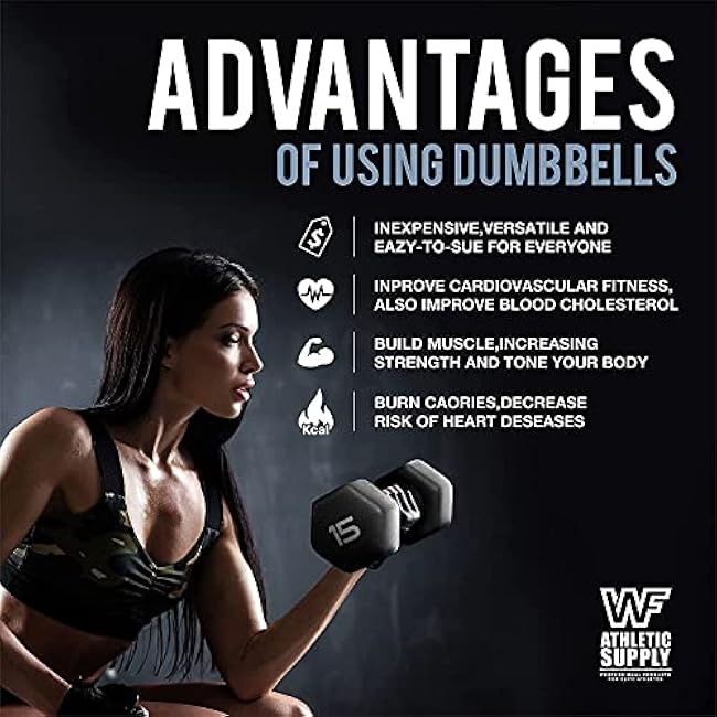 WF Athletic Supply Black Neoprene Dumbbell Set, Non-Slip & Hex Shape, Great for Muscle Toning, Strength Building & Weight Loss; Sizes, Dumbbells Only & w/Rack Options Available