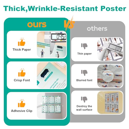 Vibration Plate Exercise Machine Poster - Upgraded 6 Workout Guidance & 10 Pcs Planner & 10 Pcs Double-Sided Clips, Comprehensive Whole Body Wave Vibrating Workout Chart, Green - image 3