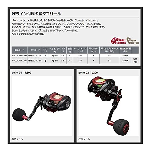 プロックス(Prox) バルトムBCオクトパス R(右)-200 3枚目