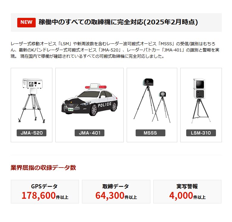 Amazon.co.jp: Yupiteru YPK-31T Separate Laser & Radar Detector