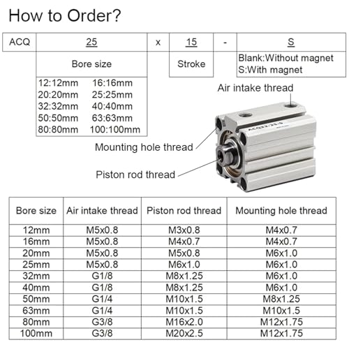 Vérin pneumatique double effet ACQ80 force de poussée compacte - 6