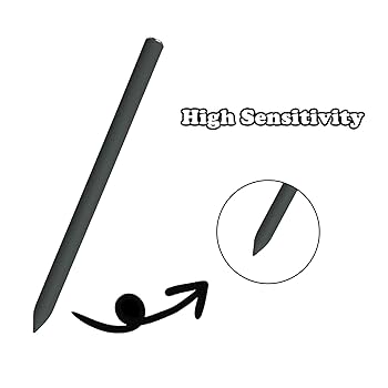 Androidタブレットアクセサリー Google Pixel Pen GM0KF Google Pixel Pen GM0KF - メルカリ