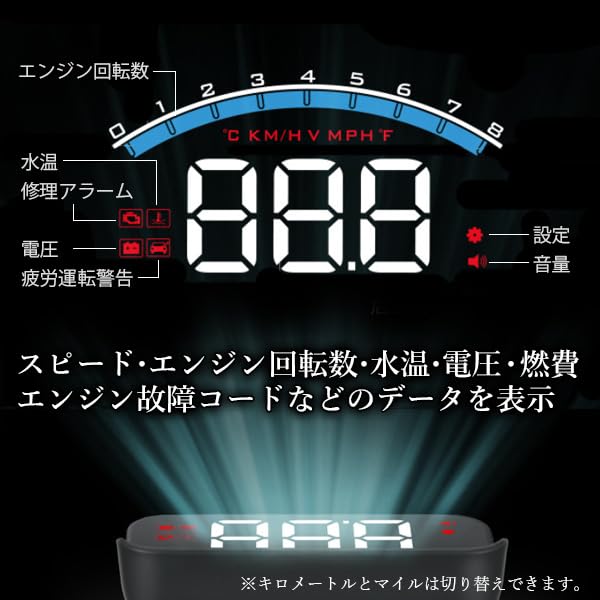 Amazon.co.jp: ヘッドアップディスプレイ HUD ナビ 取り付け 車 