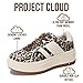 Project Cloud Fashion Platform Sneakers for Kids 2026 - Lightweight Memory Foam Insole Kids Shoes - Durable & Non-Slip Lace up Trendy Platform Kids Sneakers (Little Nita, LEOVPH,3K) Leopard