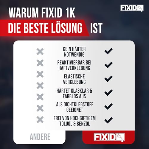 FIXID Schlauchboot Kleber 250 ml – PVC Reparatur Kleber extra stark mit Pinsel für Schlauchboot, SUP, Pool, Kunstleder & PVC Bodenbelag – wasserdicht, elastisch, Made in Germany