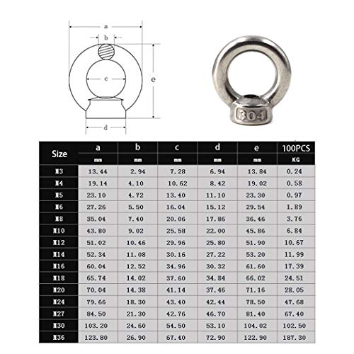 Image of M8 Lifting Eye Nut 304 Stainless Steel Ring Eye Bolts Threaded Nuts Pack of 5