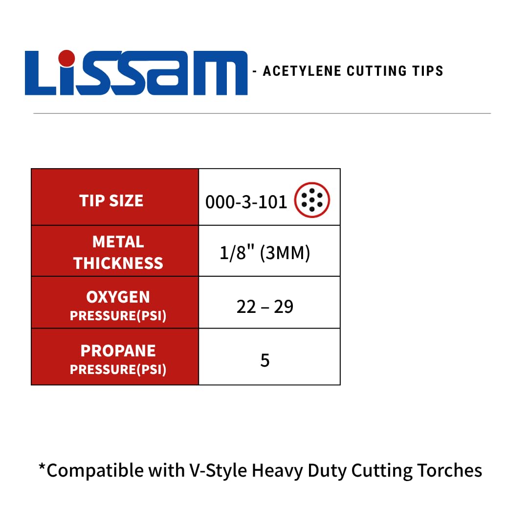 LISSAM 000-3-101 Acetylene Cutting Torch Tip – Compatible