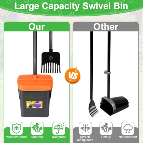 AMFUN Hundekotschaufel, 46' Großer Hundekotschaufel, Hundekotschaufel und Harke Set mit Verstellbarem Langem Griff, drehbar, für Große Mittelgroße Kleine Hunde Gras Kies, mit 50 Müllsäcken