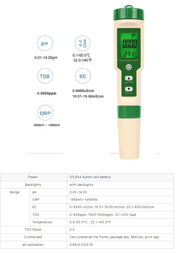 EZ9910 detailed specifications table