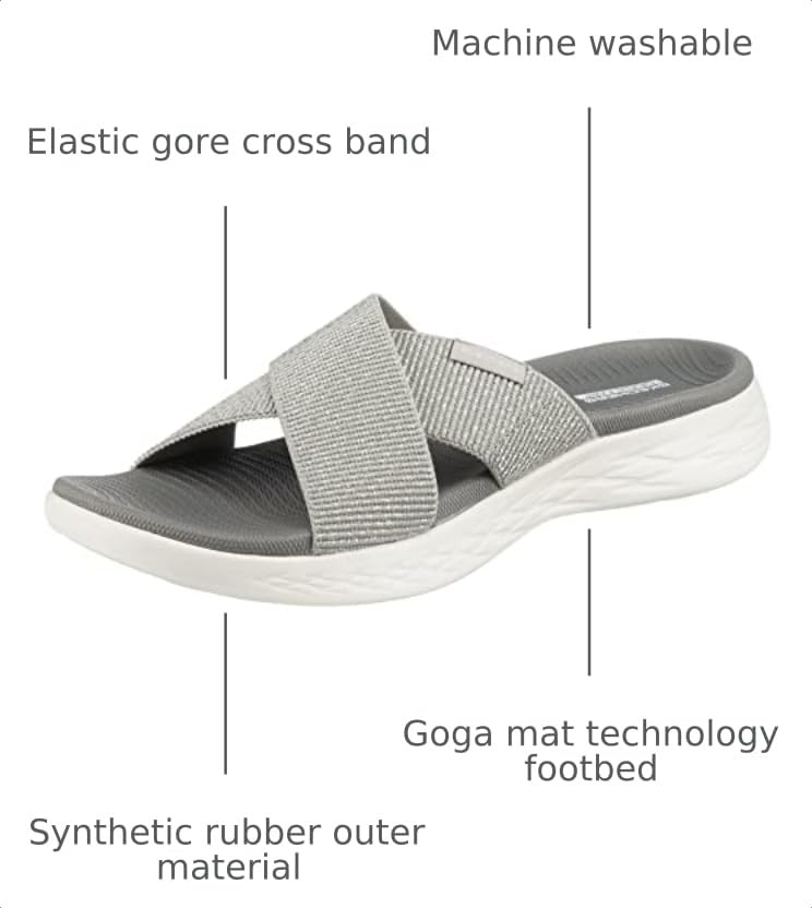 Image of Skechers Women's On-The-Go 600 Glistening