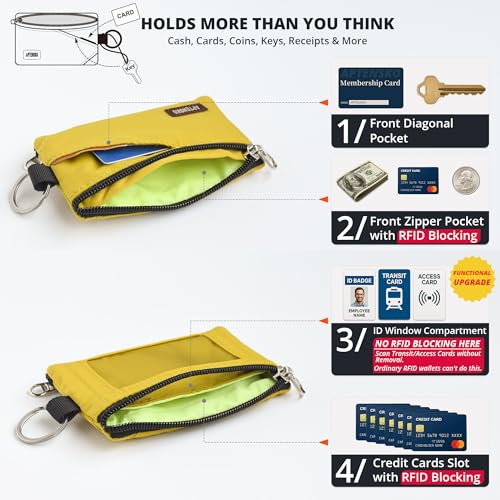 Image of RFID Blocking Travel Wallet with Adjustable Lanyard, Small Nylon Zipper Pouch and Badge Holder for ID, Credit Cards, Cash, Keys, Commuters (Dark Yellow)