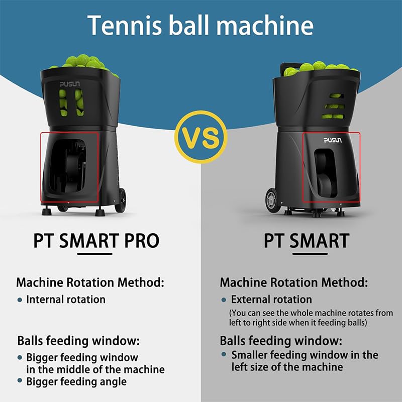 PUSUN PT Smart Pro - Macchina portatile per palline da padel con 110+palline con batteria 4-6H, portata 26 m, app/telecomando | Velocità di avanzamento regolabile e angolo di servizio | Pro Training