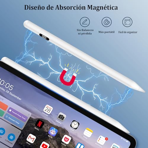 Labios, DVD Imagen adicional