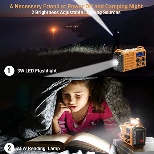 Eoxsmile RADIO9-YELLOW Emergency Radio With Noaa Weather Alert thumb #4