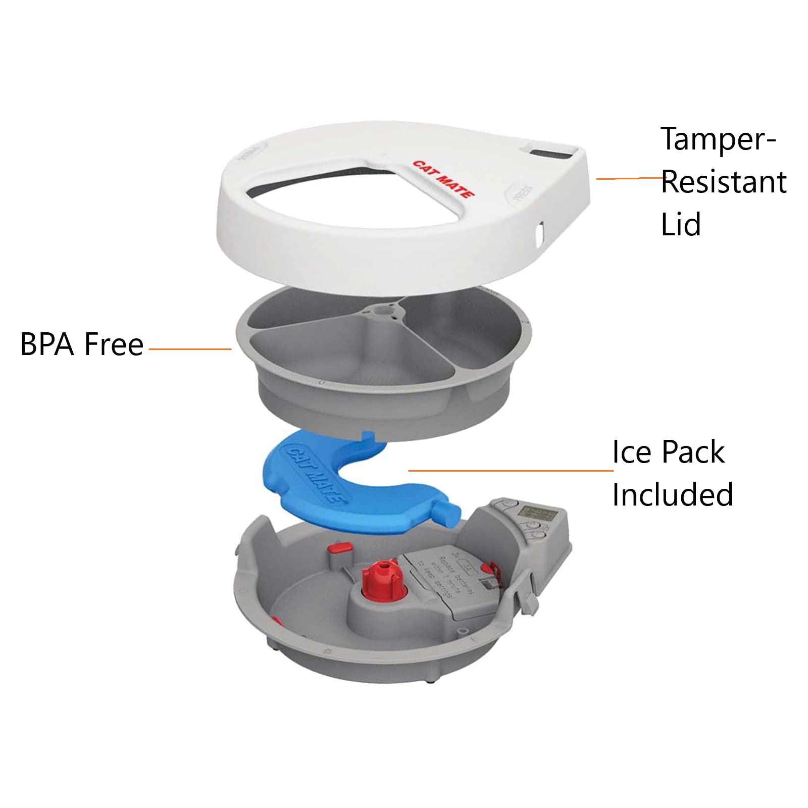 Pet Supplies Automatic Feeders Pet Products 201 Cat Mate C20 2 Bowl Pet