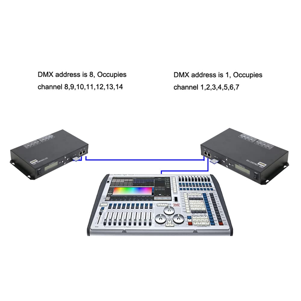 WS2812b Controller LED 8 Porte RGB Supporto Art-Net Protocollo Matrix Jinx DMX Console Controllabile 8196ic Regolabile LED