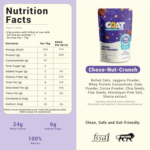Image of GOAT Life Overnight Oats (75g) | 20g Protein | High Fibre | Nutrient-Rich | No Sugar | Supports Weight Management & Muscle Recovery | Instant Breakfast (Pack of 1, Choco Nut Crunch)