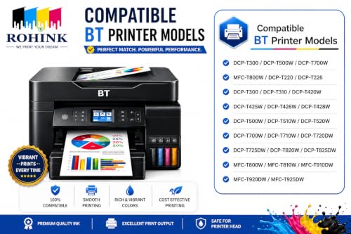 Image of ROHINK Premium Dye Ink Bottles for Brother Printers, T220, T300, T310, T420, T500, T520, T820, T920, T510, T910, T710, T4500W, T800W, T710W - Printer (BTD5000 Yellow Pack 2)