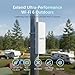 EnGenius ENH500-AX KIT 5GHz Wi-Fi 6 (802.11ax) 2x2 Outdoor Wireless Bridge, up to 1,200 Mbps, high 26 dBm Transmit Power, high gain 16 dBi Integrated Directional Antenna, IP55-rated (2-Pack)
