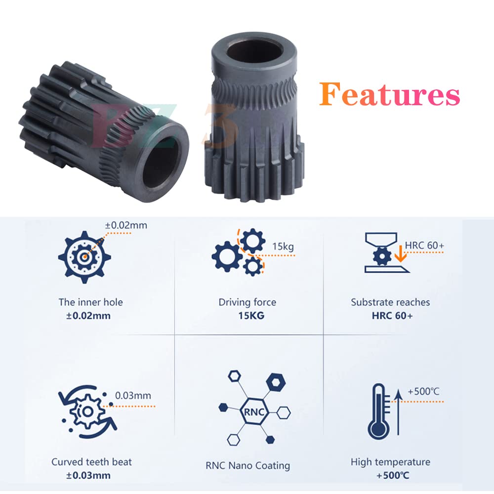 RNC Nano Coating Dual Extruder Upgrade Kit For Prusa MK2/MK3 3D Printers - View #5
