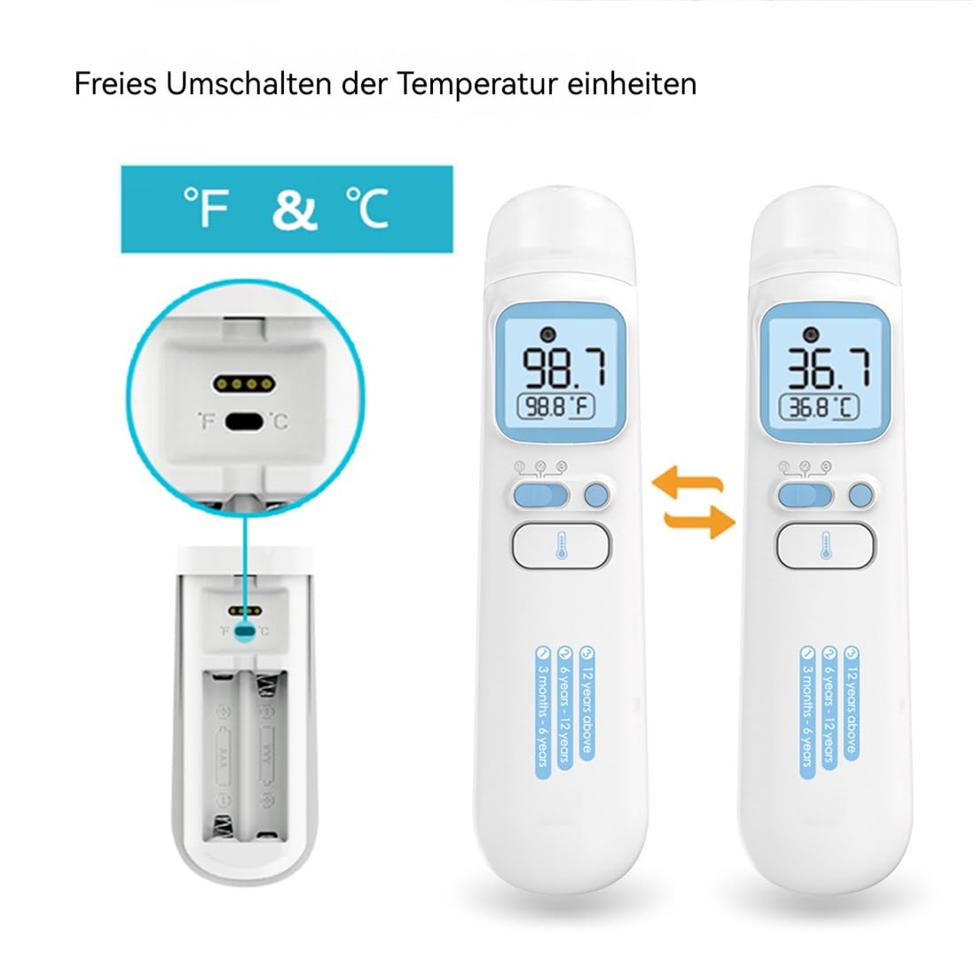 Berührungsloses Infrarot-Fieberthermometer für Stirn & Ohr – 1 Sek. schnelle, präzise Messung ohne Kontakt – hygienisch & zuverlässig – für Babys, Kinder & Erwachsene – ideal für Nacht & Reise