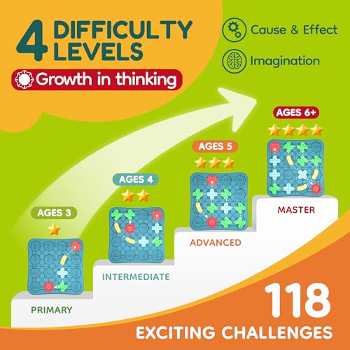Bonitoto STEM Board Game Logical Road Builder Maze Toy for Kids Ages 3-8 | 32 Pcs Montessori Educational Puzzle, Develops Logical Thinking for Preschool Classroom Learning, Birthday Gift for Ages 4-8 - Image 3