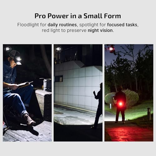 Amazon.com: OLIGHT Oclip Pro EDC Flashlight Clip-on Light Bundle