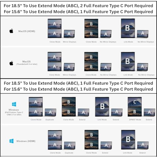 Image of 18.5 inch Tri-Screen Portable Foldable Dual Monitor with Single Wire | Triple Monitor Compatible with Windows & MAC OS (M1,M2,M3 & M4) | Laptop Screen Extender (18.5, Inches)