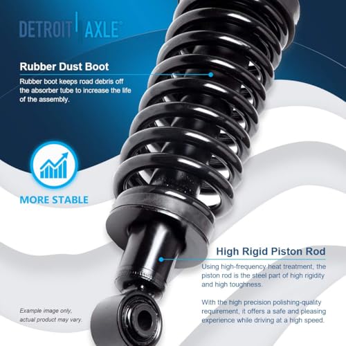 Image of Detroit Axle - Front Struts Kit for Ford 03-05 Crown Victoria Lincoln Town Car Mercury Grand Marquis 03-04 Marauder, 2 Struts Coil Spring 4 Outer Inner Tie Rods 4 Lower Upper Ball Joints Replacement