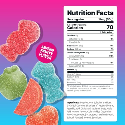 Image of Shameless Snacks Sweet & Sour All-Stars Mixed Bag - Sour Gummy Candy