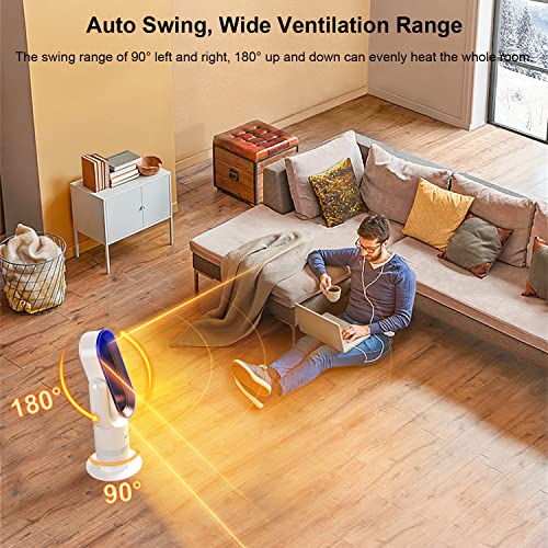 Acoolir Termoventilatore, 2100 W Risparmio