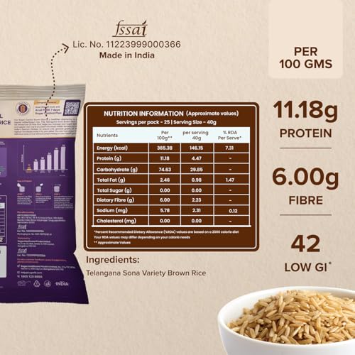 Image of Sugar.fit Sugar Control Low GI Brown Rice, High Fiber & Gluten-Free, 100% Organic and Natural, Lab-Tested, Diabetes-Friendly Rice for Weight Management and Balanced Blood Sugar - 1 Kg (Pack of 1)