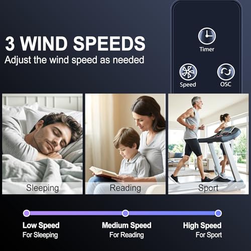 Télécommande Comfort Zone CZ12548 remplacer pour ventilateur