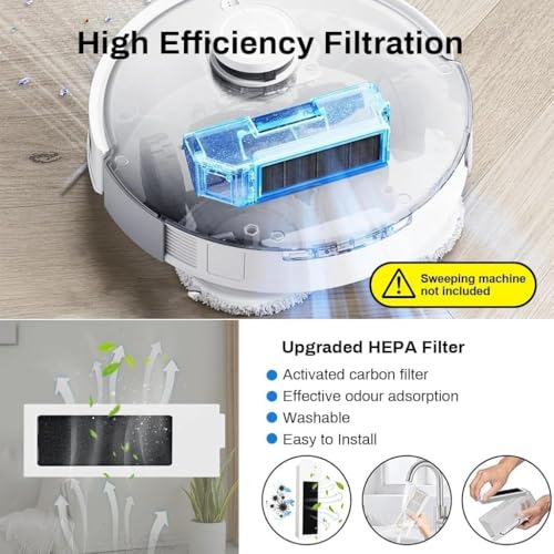 Image of Replacement Parts /Vacuum Accessories kit Compatible with ECOVACS Deebot T20 Omni /PRO /MAX T20 Pro /Max Plus 1 Main Brush, 4 Side Brushes, 2 Filters 2 Dust Bag, 2 Mop, 1 Cleaning Tool (EDT20 FULLKIT)
