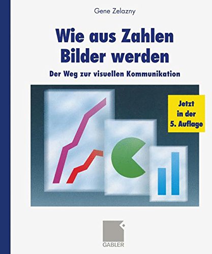 Wie aus Zahlen Bilder werden: Der Weg zur visuellen Kommunikation