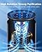 Air Purifiers for Home Large Room Pets Up to 1300 Sq Ft, MOOKA H13 True HEPA Air Purifier Cleaner with 360° Air Inlet, Fragrance, 13dB Air Purifier for Bedroom Wildfire Smoke Pet Dust Pollen (Black)