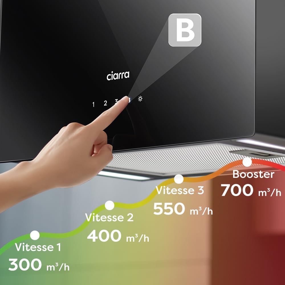Close-up of CIARRA CBCB4850 touch control panel and airflow levels