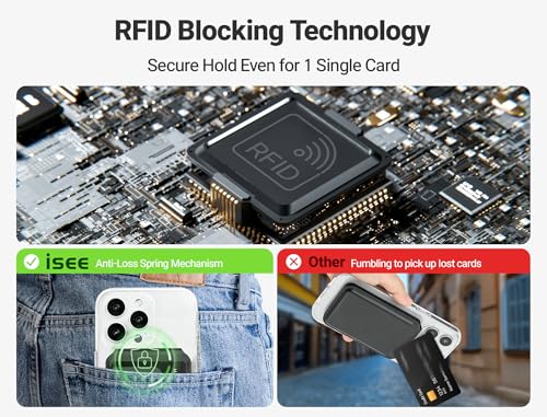 isee MagSafe Wallet with Stand for iPhone 17/16/15/14/13/12, 5-Card Holder with RFID Blocking, Adjustable Magnetic Phone Wallet, MagSafe Sticker Included, Carbon - image 3