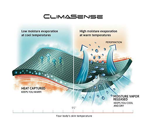 Terramar Men's M Ls Transport Tee3