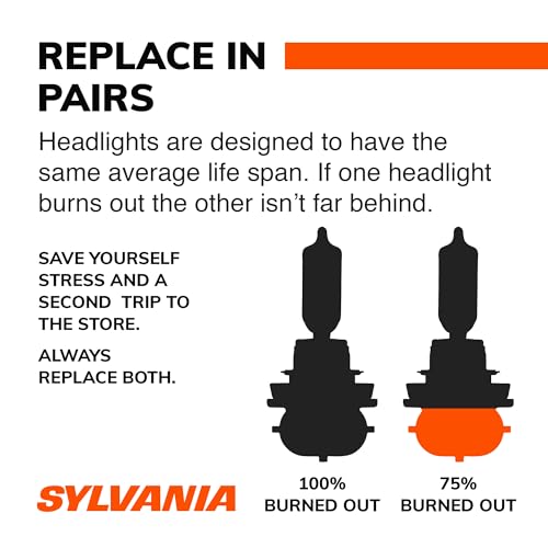 Sylvania 9005SU.BP2 9005 Silverstar Ultra High Performance Halogen Headlight Bulb thumb #5