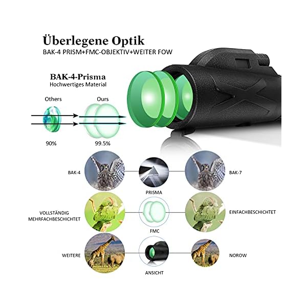 Monokular Teleskop, 10x42 HD Fernrohr Monocular mit Smartphone Halter & Stativ, Wasserdichtes and Nebelbeständiges… – Bild 5
