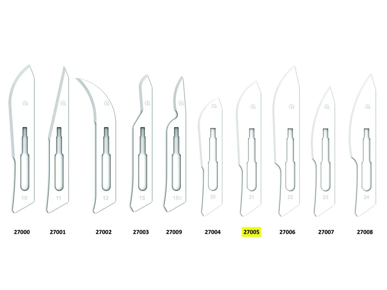 GIMA - Sterile Einweg-Klinge, aus Kohlenstoffstahl, Nr. 20, 100er Pack, 27005