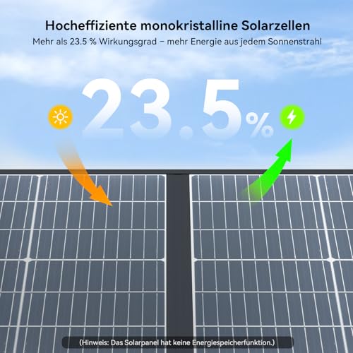 Ecosonique 200W Faltbares Solarpanel, Monokristallin Solarmodul mit USB-C 65W PD3.0, USB-A QC3.0 Schnellladung, MC4-Ausgängen, Verstellbarer Ständer für Powerstationen, Wohnmobil & Outdoor