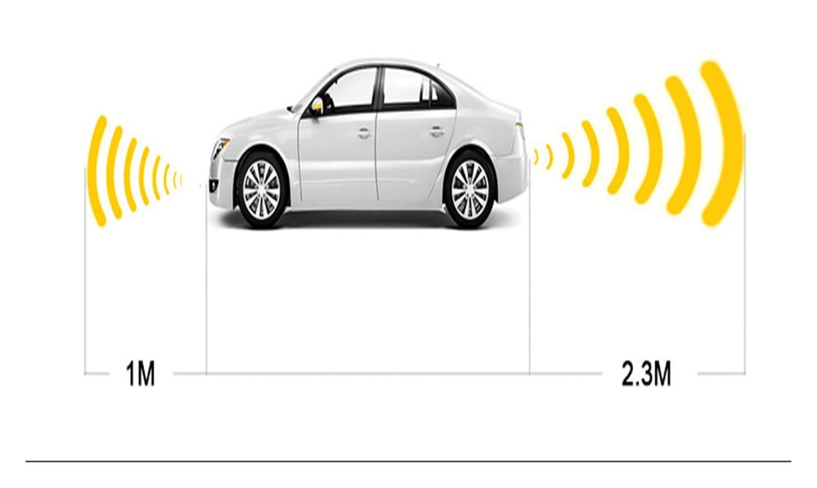 8 Capteur De Stationnement Parktronic Voiture Automobile Radar De Recul Électronique Arrière Auto Détecteur Arrière Kit D'assistance Buzzer Car Parking Sensors(Blanc)