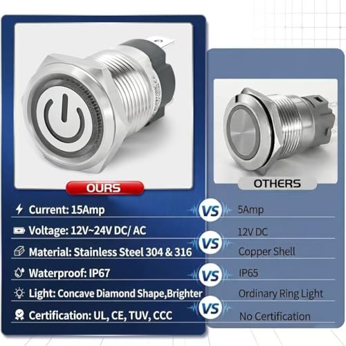 Image of UL Listed 15Amp 16mm Latching Push Button Switch 110V-120V IP67 Waterproof SPST 1NO Stainless Steel with Wire Socket Blue 2Pcs